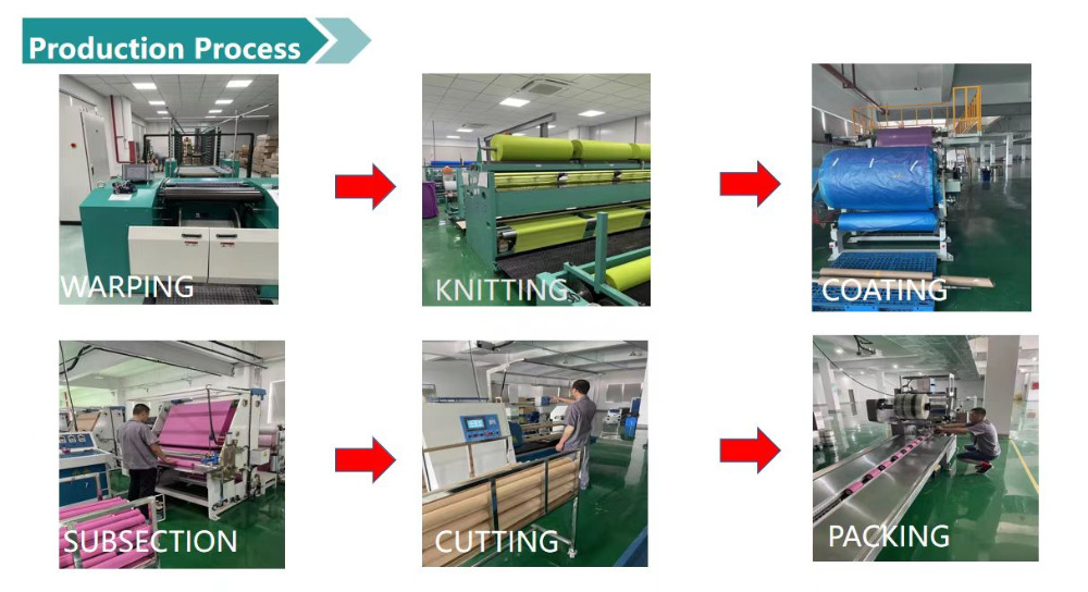 The Unseen Engineering: Et kig på fremstillingen af ​​selvklæbende bandager